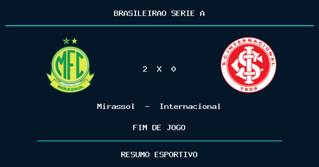 Mirassol vence Internacional por 2 a 0