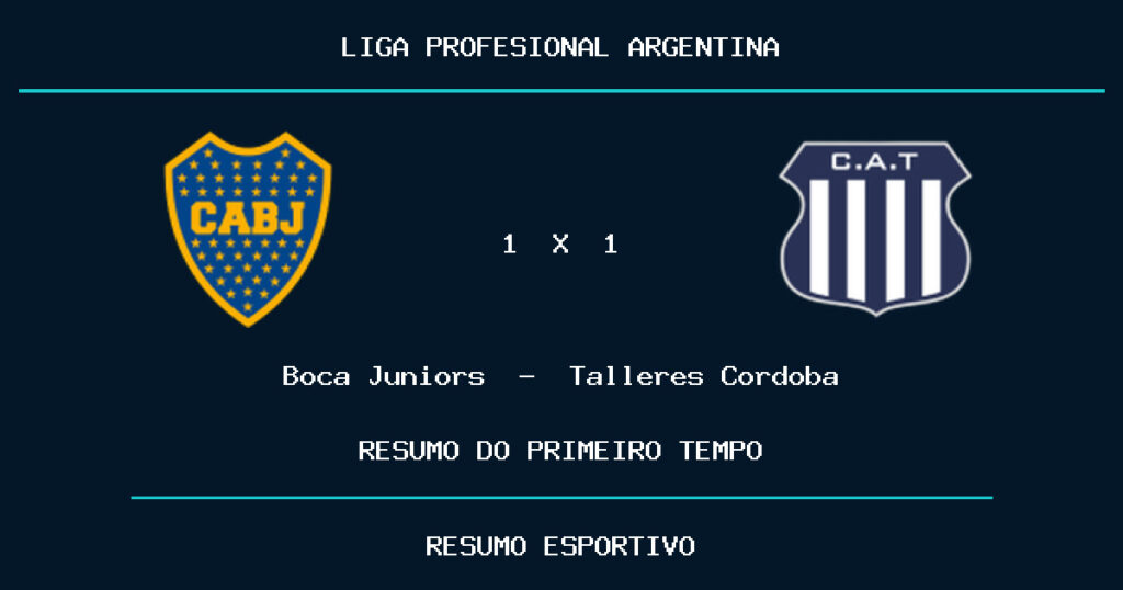Boca Juniors 1 x 1 Talleres Cordoba: como foi o primeiro tempo
