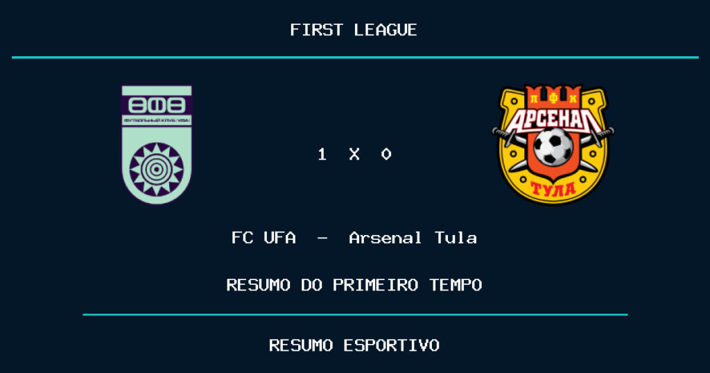 FC UFA 1 x 0 Arsenal Tula: como foi o primeiro tempo