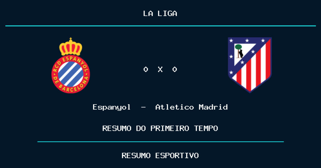Espanyol 0 x 0 Atletico Madrid: como foi o primeiro tempo
