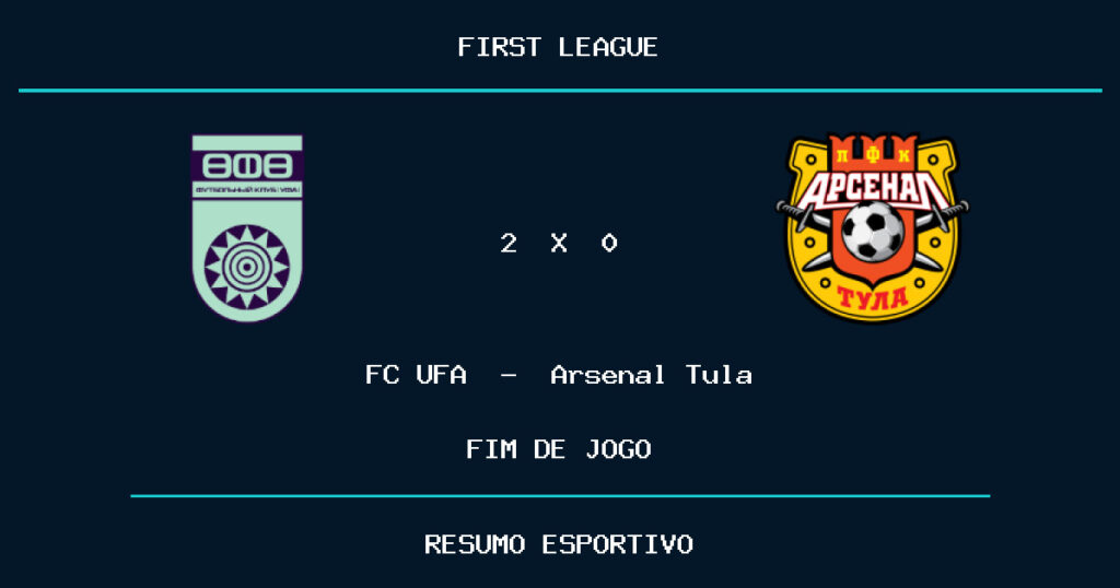 FC UFA vence Arsenal Tula por 2 a 0