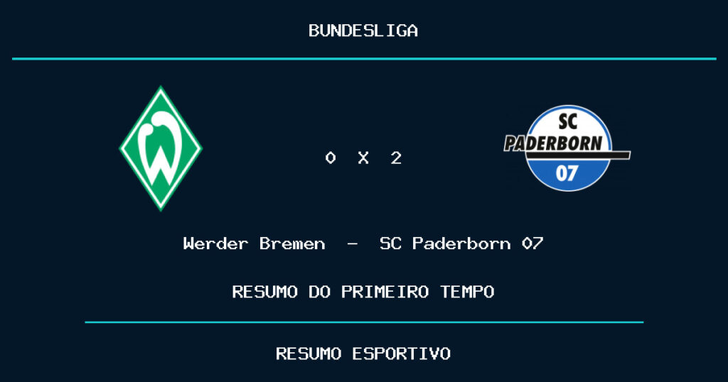Werder Bremen 0 x 2 SC Paderborn 07: como foi o primeiro tempo