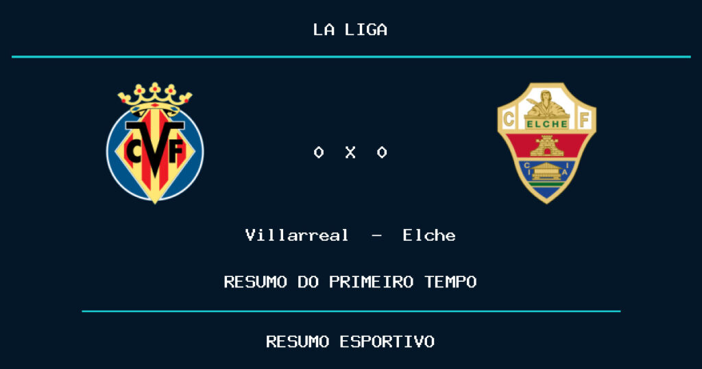 Villarreal 0 x 0 Elche: como foi o primeiro tempo