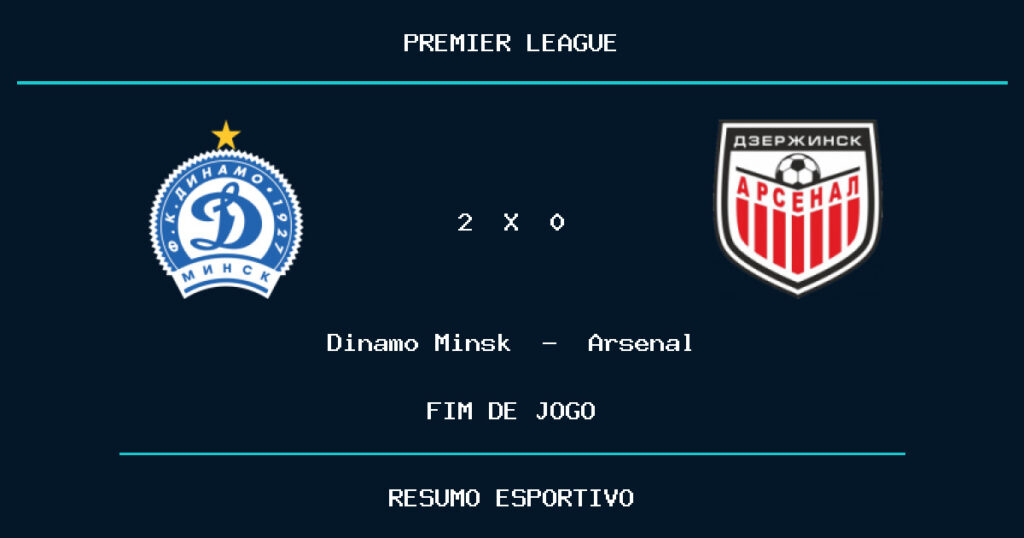 Dinamo Minsk vence Arsenal por 2 a 0