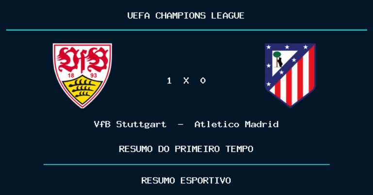 VfB Stuttgart 1 x 0 Atletico Madrid: como foi o primeiro tempo