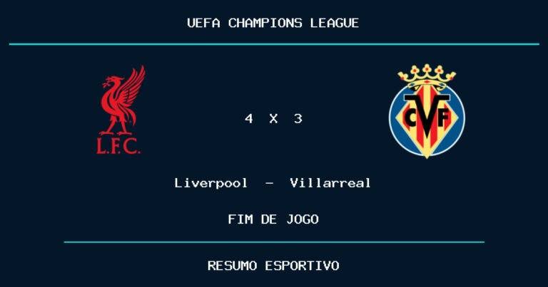 Liverpool reage e vence Villarreal por 4 a 3
