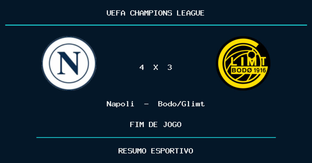 Napoli vence Bodo/Glimt por 4 a 3