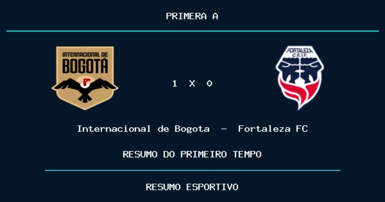 Internacional de Bogota 1 x 0 Fortaleza FC: como foi o primeiro tempo