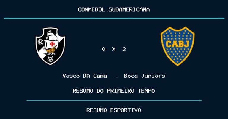 Vasco DA Gama 0 x 2 Boca Juniors: como foi o primeiro tempo