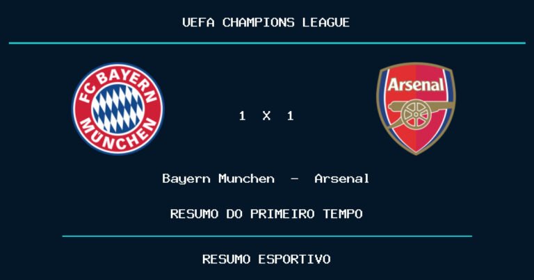 Bayern München 1 x 1 Arsenal: como foi o primeiro tempo