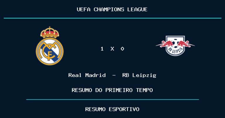 Real Madrid 1 x 0 RB Leipzig: como foi o primeiro tempo