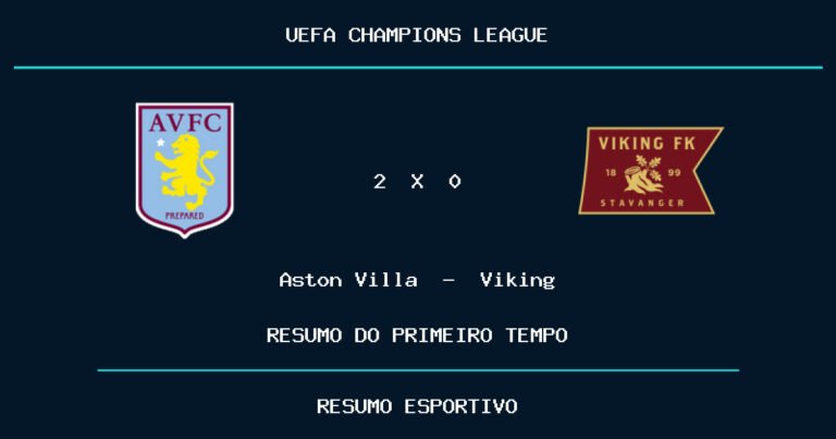 Aston Villa 2 x 0 Viking: como foi o primeiro tempo
