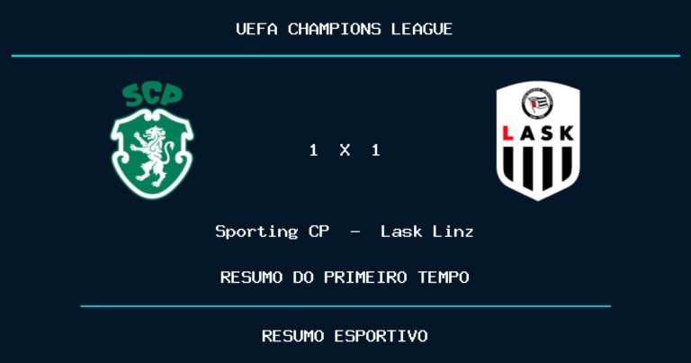 Sporting CP 1 x 1 Lask Linz: como foi o primeiro tempo