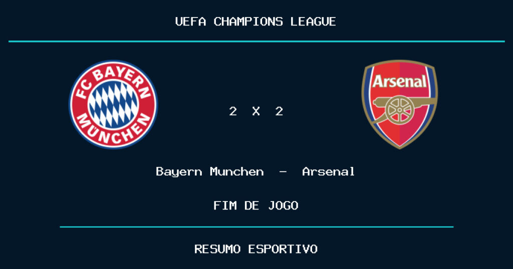 Bayern München e Arsenal empatam por 2 a 2