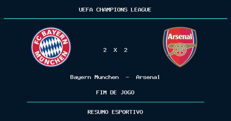 Bayern München e Arsenal empatam por 2 a 2