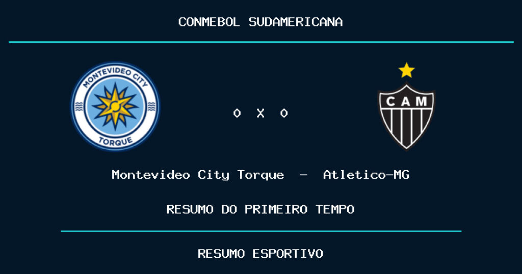 Montevideo City Torque 0 x 0 Atletico-MG: como foi o primeiro tempo