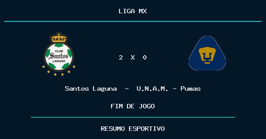 Santos Laguna vence U.N.A.M. – Pumas por 2 a 0