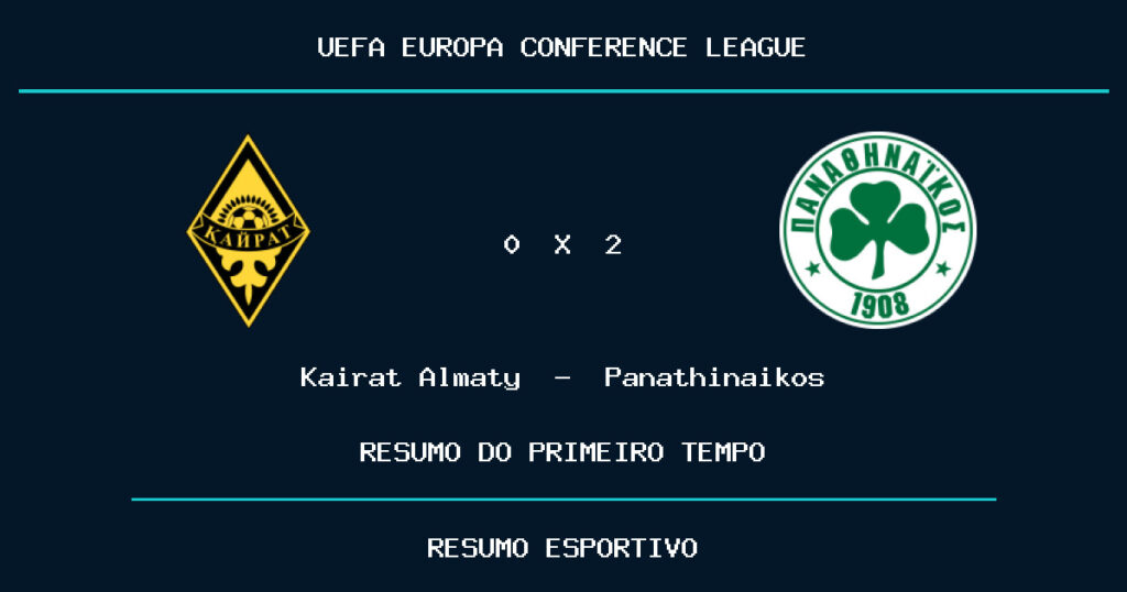 Kairat Almaty 0 x 2 Panathinaikos: como foi o primeiro tempo