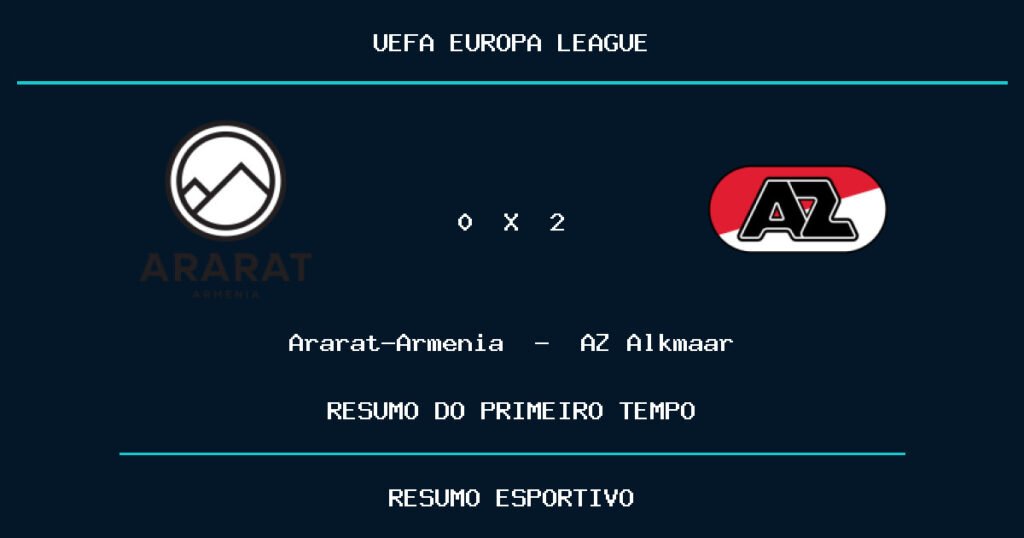 Ararat-Armenia 0 x 2 AZ Alkmaar: como foi o primeiro tempo