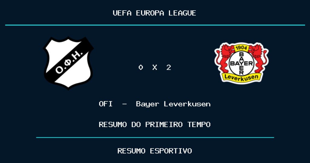 OFI 0 x 2 Bayer Leverkusen: como foi o primeiro tempo