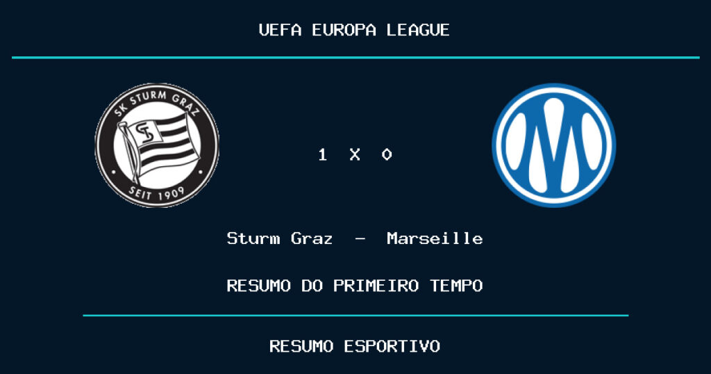 Sturm Graz 1 x 0 Marseille: como foi o primeiro tempo