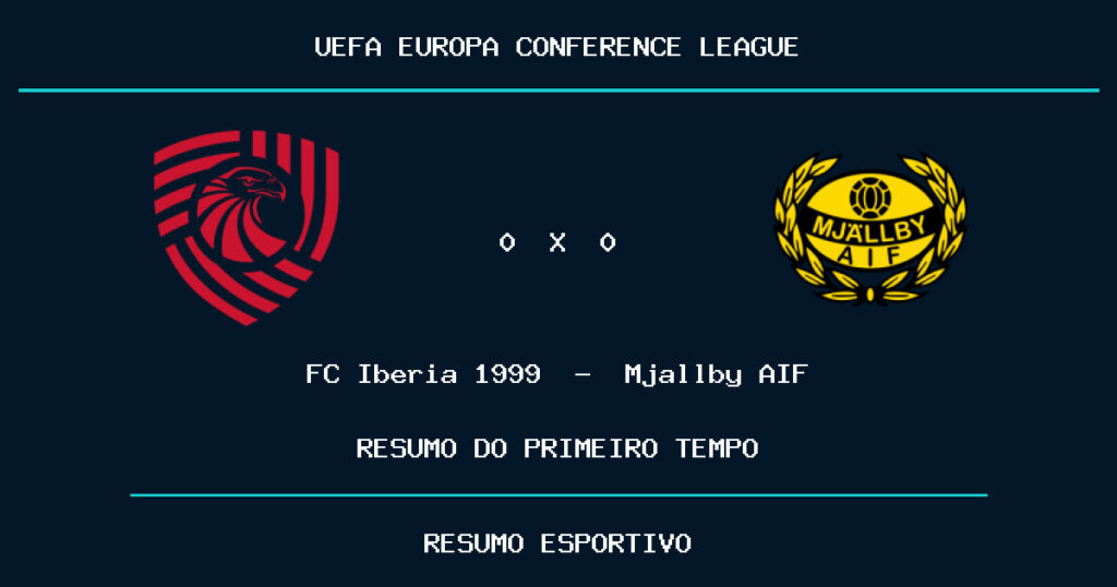 FC Iberia 1999 0 x 0 Mjallby AIF: como foi o primeiro tempo
