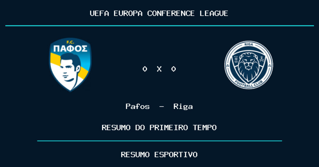 Pafos 0 x 0 Riga: como foi o primeiro tempo