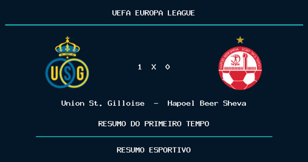 Union St. Gilloise 1 x 0 Hapoel Beer Sheva: como foi o primeiro tempo
