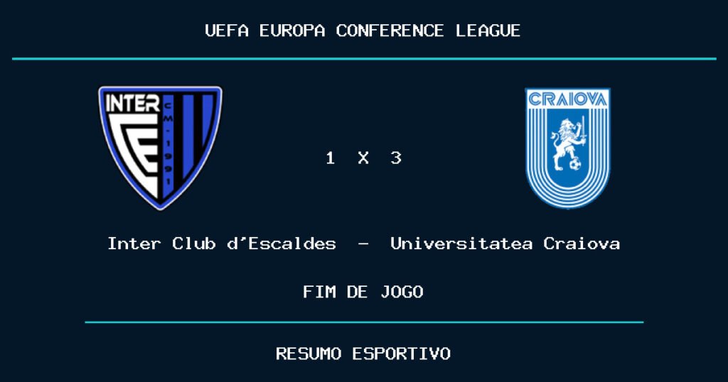 Universitatea Craiova vence Inter Club d’Escaldes por 3 a 1