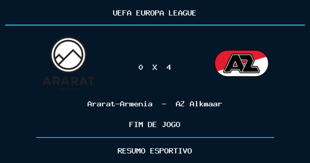 AZ Alkmaar vence Ararat-Armenia por 4 a 0