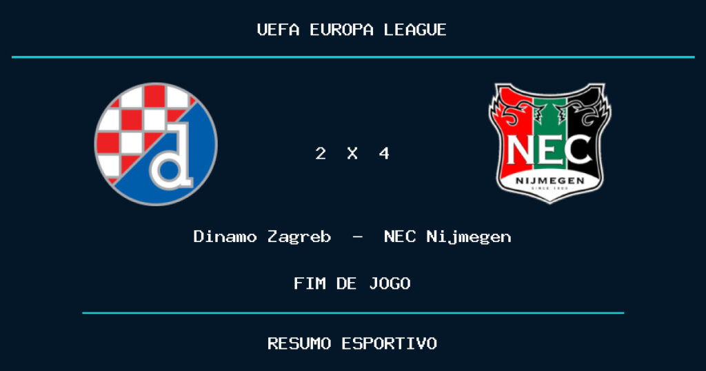 NEC Nijmegen reage e vence Dinamo Zagreb por 4 a 2