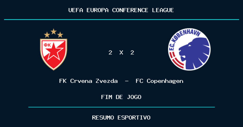 FK Crvena Zvezda e FC Copenhagen empatam por 2 a 2