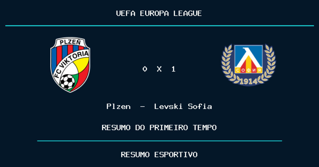 Plzen 0 x 1 Levski Sofia: como foi o primeiro tempo