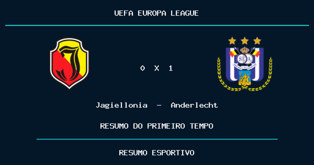 Jagiellonia 0 x 1 Anderlecht: como foi o primeiro tempo