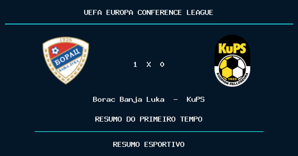 Borac Banja Luka 1 x 0 KuPS: como foi o primeiro tempo