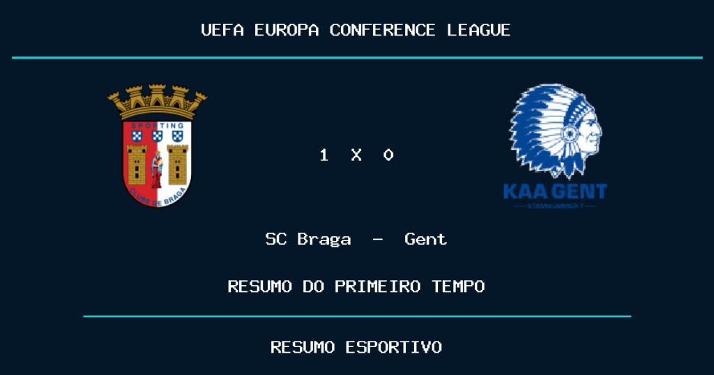 SC Braga 1 x 0 Gent: como foi o primeiro tempo
