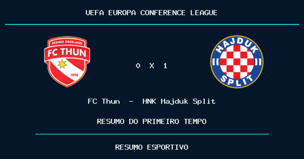 FC Thun 0 x 1 HNK Hajduk Split: como foi o primeiro tempo