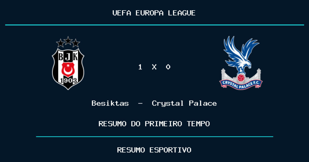 Beşiktaş 1 x 0 Crystal Palace: como foi o primeiro tempo
