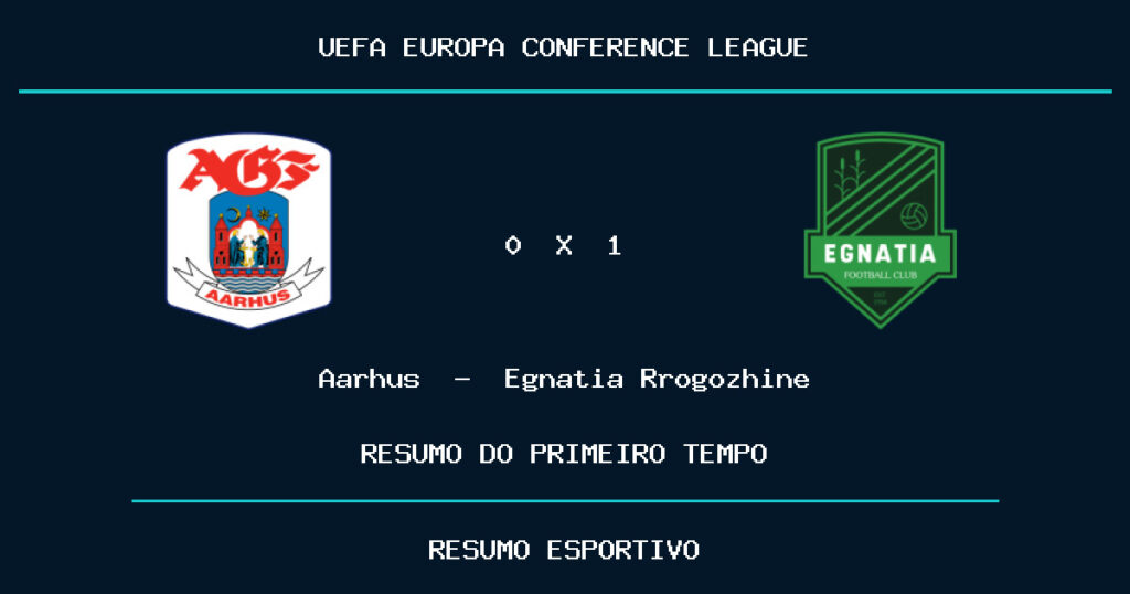 Aarhus 0 x 1 Egnatia Rrogozhinë: como foi o primeiro tempo