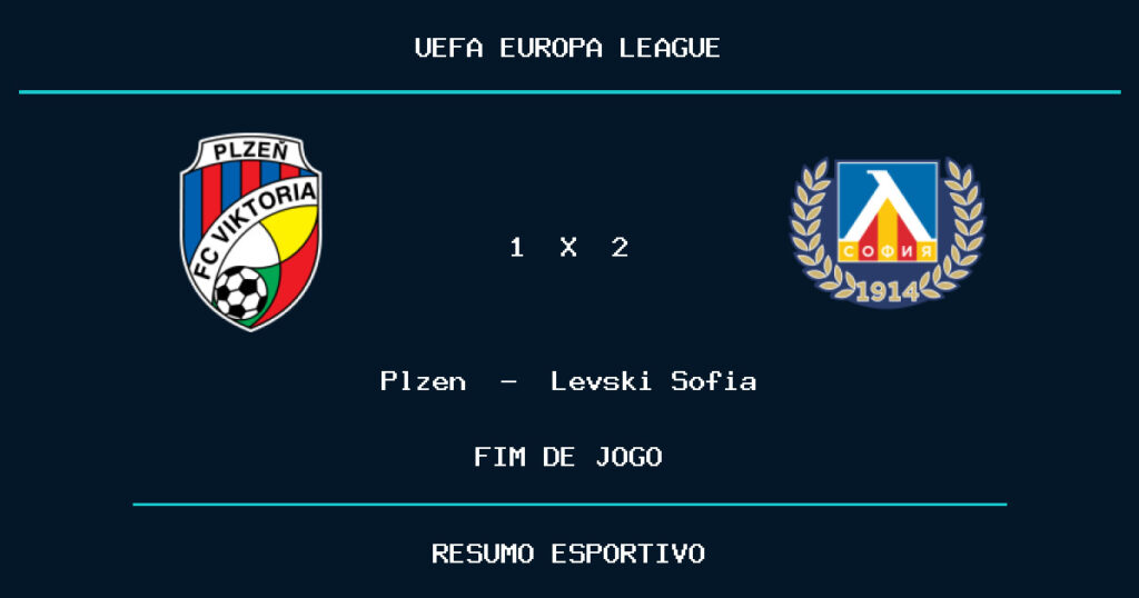Levski Sofia vence Plzen por 2 a 1