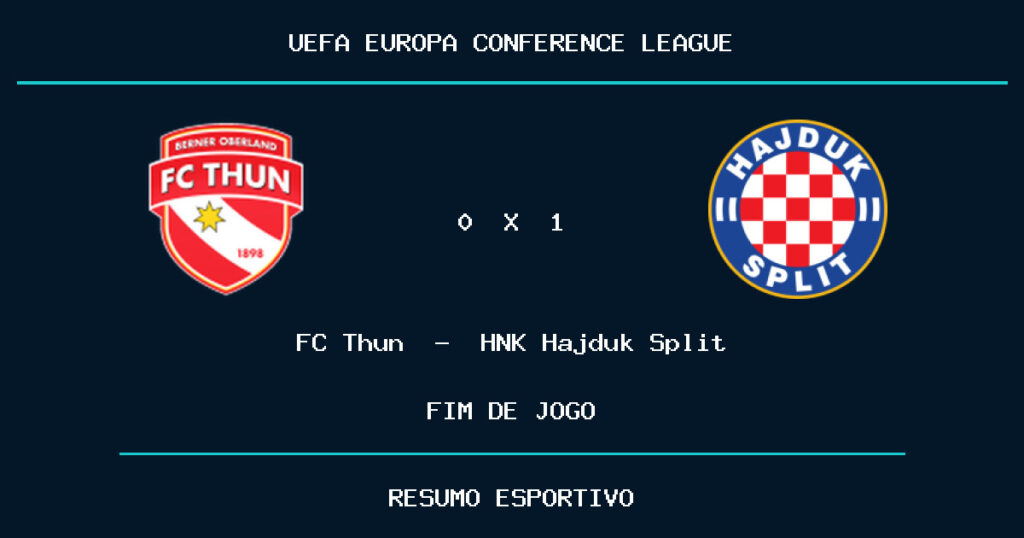 HNK Hajduk Split vence FC Thun por 1 a 0