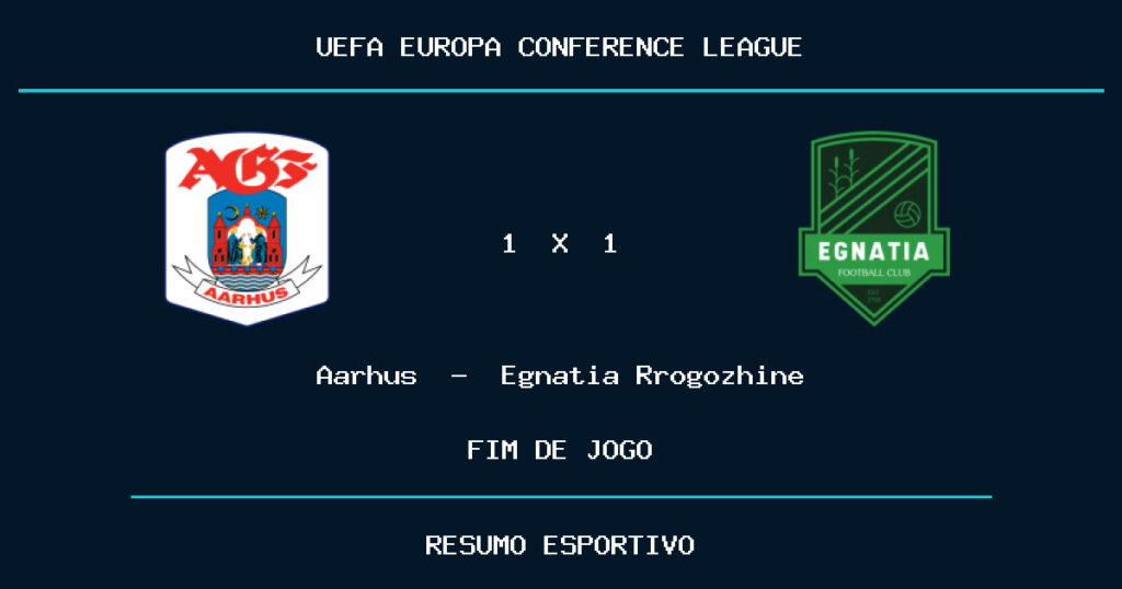 Aarhus e Egnatia Rrogozhinë empatam por 1 a 1