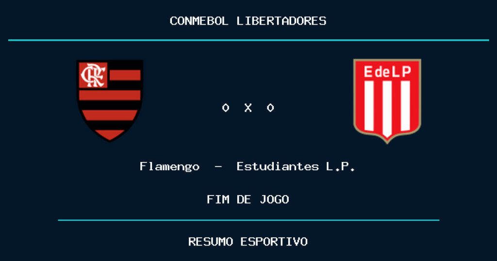 Estudiantes L.P. vence nos pênaltis após Flamengo 0 x 0 Estudiantes L.P.