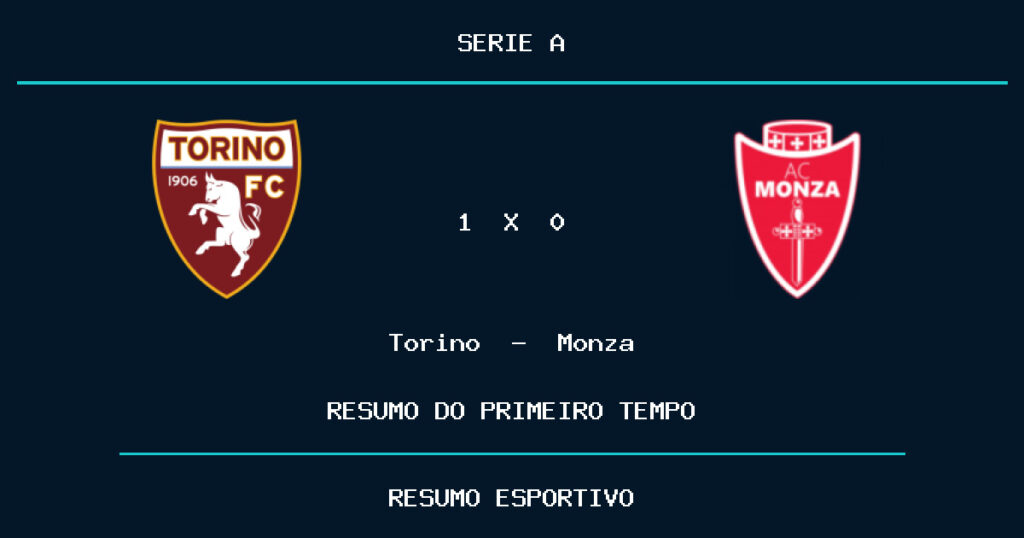 Torino 1 x 0 Monza: como foi o primeiro tempo