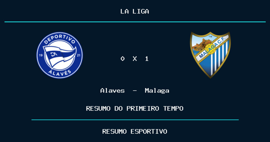 Alaves 0 x 1 Malaga: como foi o primeiro tempo