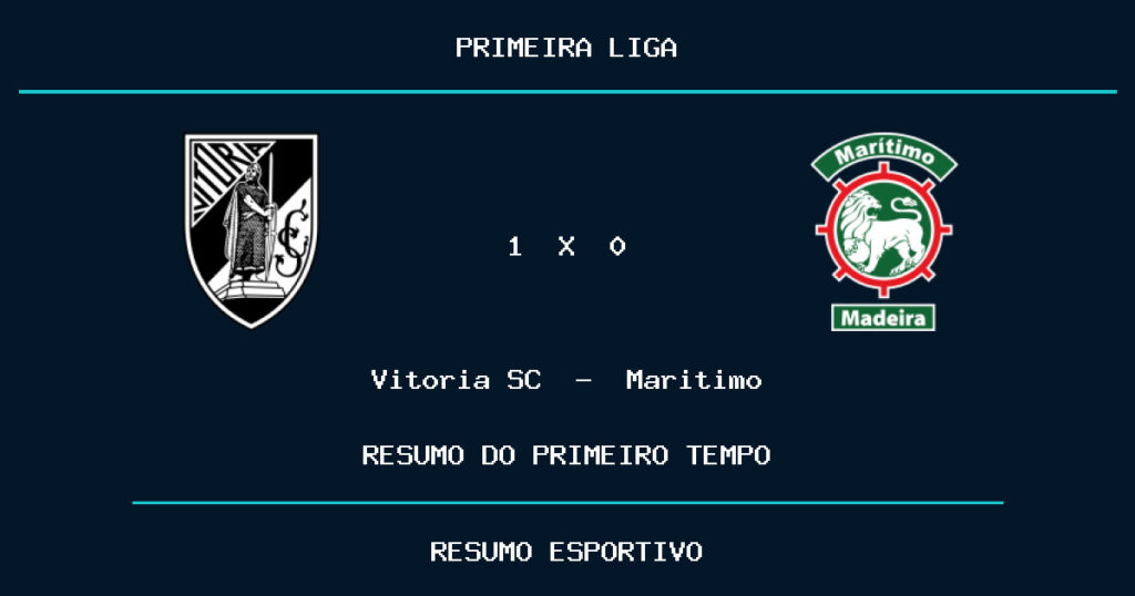 Vitória SC 1 x 0 Maritimo: como foi o primeiro tempo