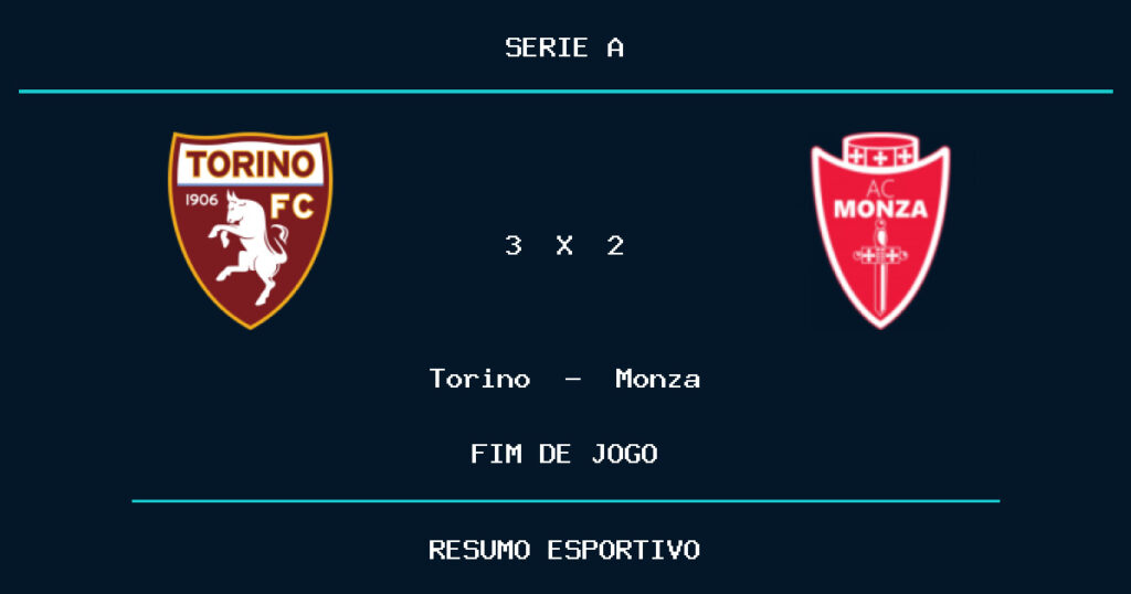 Torino vence Monza por 3 a 2