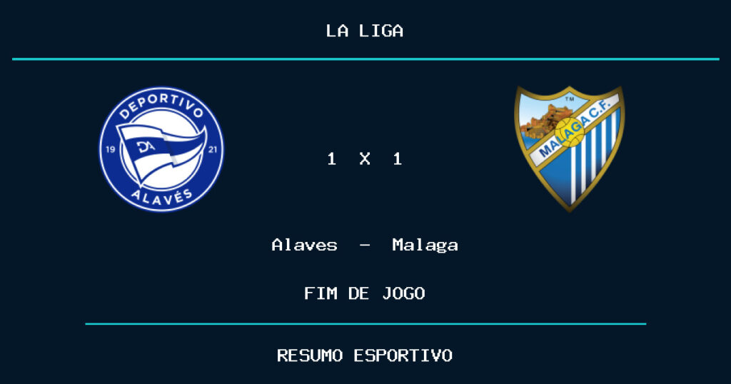Alaves e Malaga empatam por 1 a 1