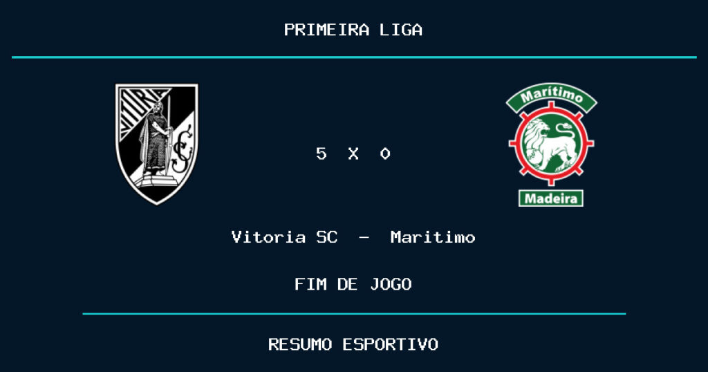 Vitória SC vence Maritimo por 5 a 0