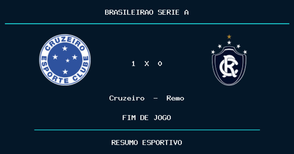 Cruzeiro vence Remo por 1 a 0